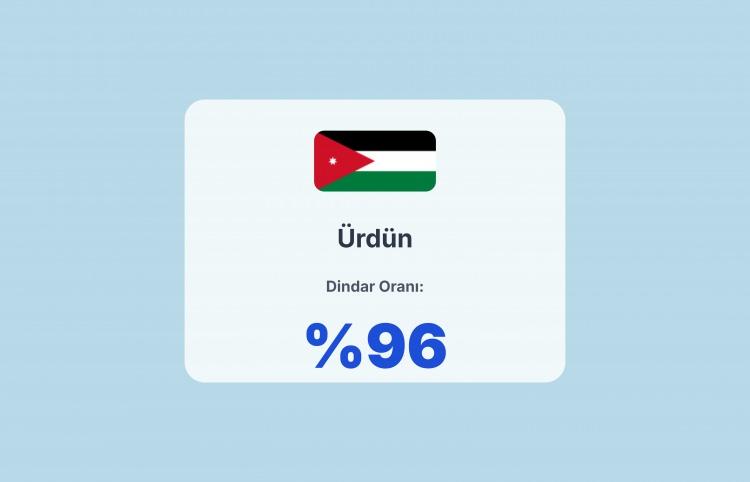 <p><span style="color:#B22222"><strong>24)&nbsp; &Uuml;RD&Uuml;N</strong></span></p>
