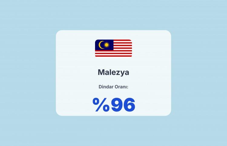 <p><span style="color:#B22222"><strong>23)&nbsp; MALEZYA</strong></span></p>
