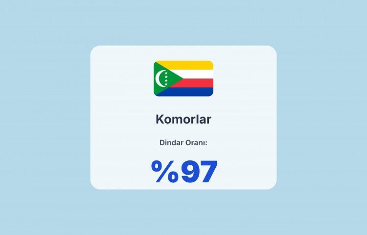 <p><span style="color:#B22222"><strong>15)&nbsp; KOMORLAR</strong></span></p>
