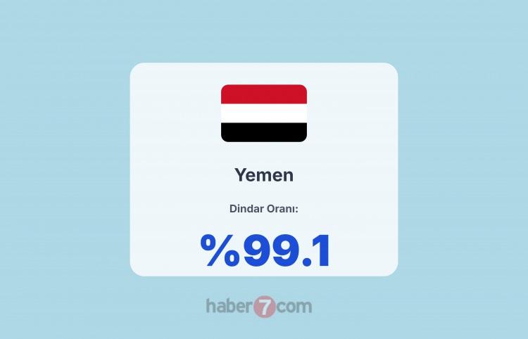 <p><span style="color:#B22222"><strong>5)&nbsp; YEMEN -</strong></span><strong> M&Uuml;SL&Uuml;MAN</strong></p>

