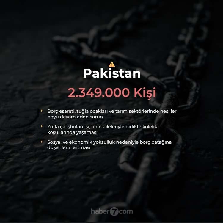 <p><span style="color:#B22222"><strong>4)  PAKİSTAN</strong></span></p>
