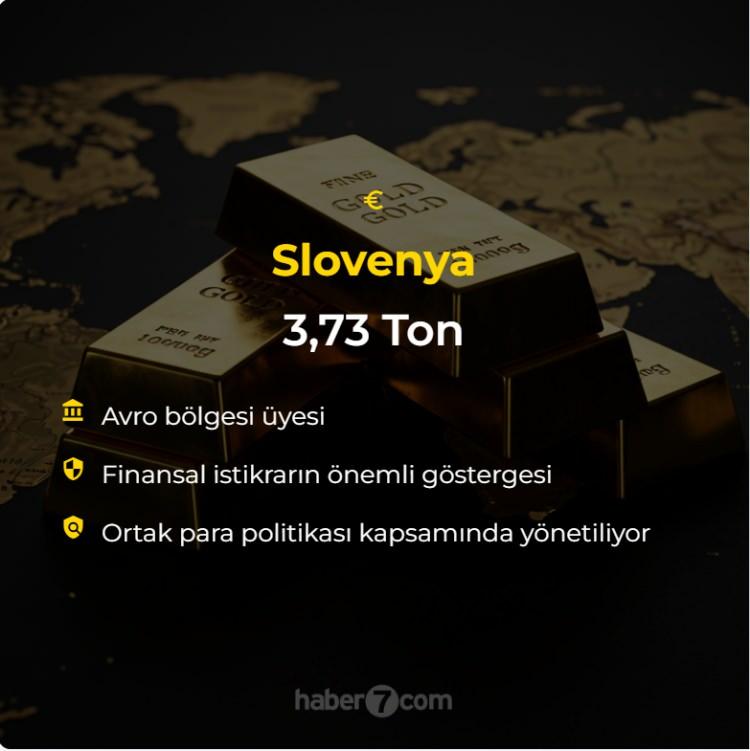 <p>Slovenya: 3.73 Ton<br />
 </p>
