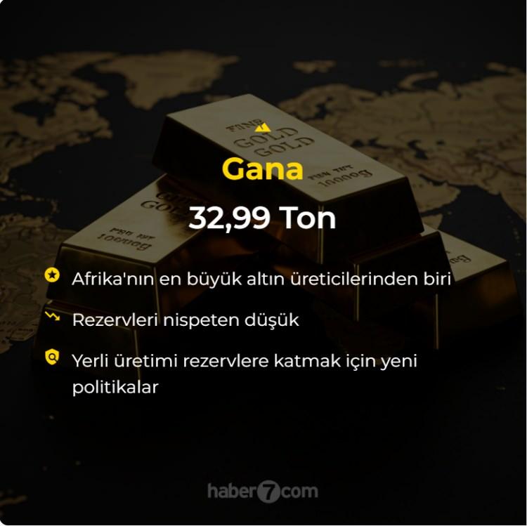 <p>Gana: 32.99 Ton<br />
 </p>
