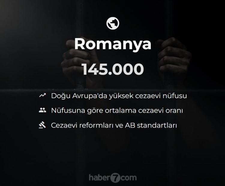 <p><span style="color:#B22222"><strong>44)  ROMANYA</strong></span></p>

