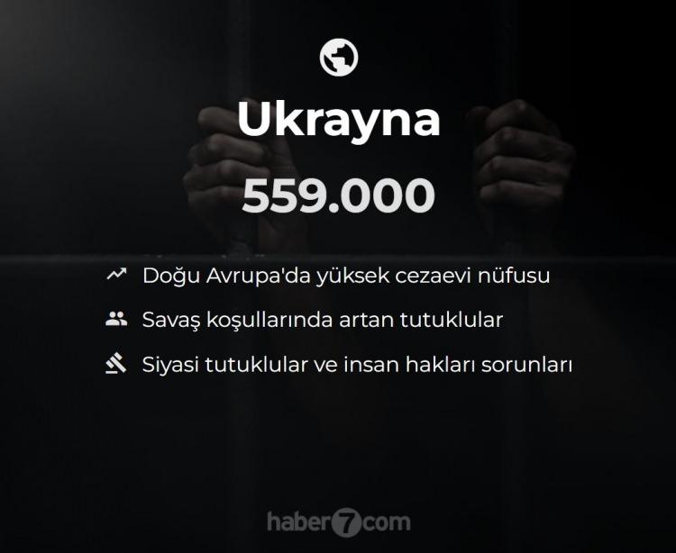 <p><span style="color:#B22222"><strong>16)  UKRAYNA</strong></span></p>
