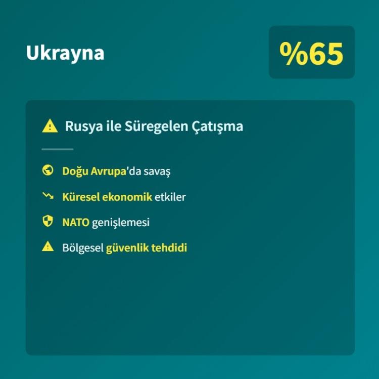 <p><span style="color:#B22222"><strong>18)&nbsp; UKRAYNA</strong></span></p>
