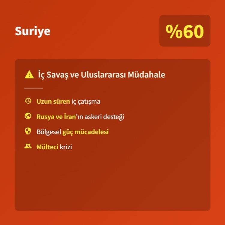 <p><span style="color:#B22222"><strong>13)&nbsp; NİJER</strong></span></p>
