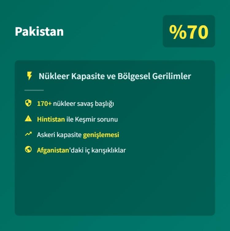 <p><span style="color:#B22222"><strong>9)&nbsp; PAKİSTAN</strong></span></p>
