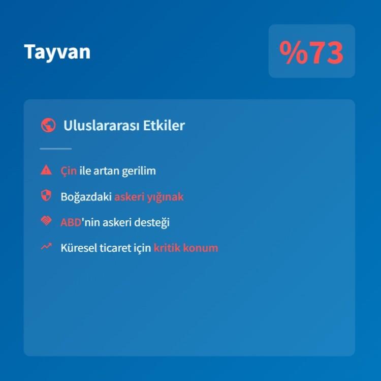 <p><span style="color:#B22222"><strong>8)&nbsp; TAYVAN</strong></span></p>
