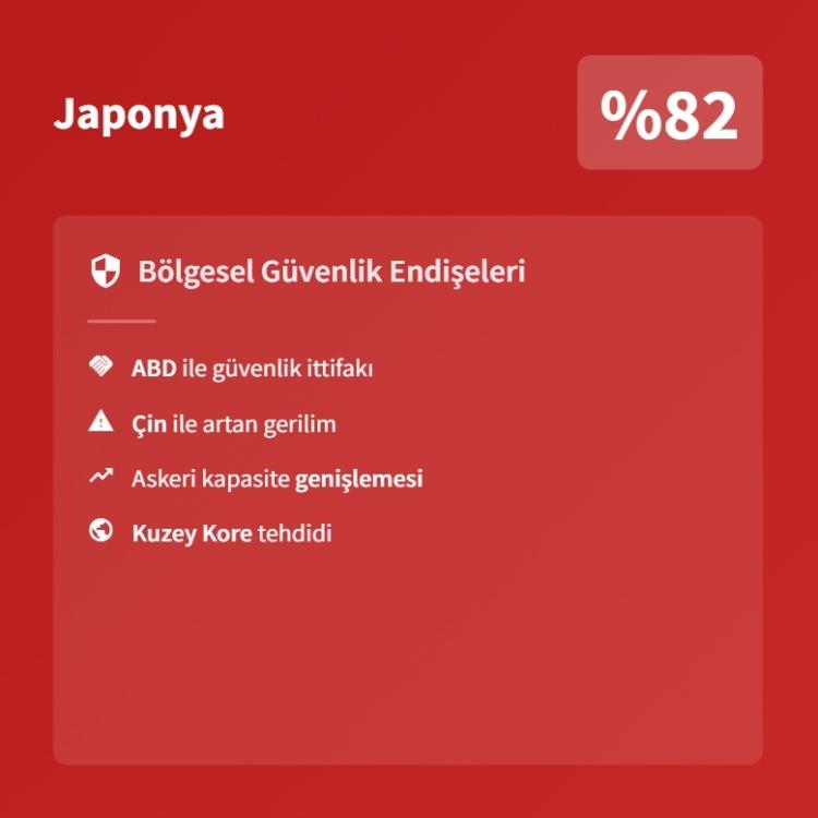 <p><span style="color:#B22222"><strong>5)&nbsp; JAPONYA</strong></span></p>
