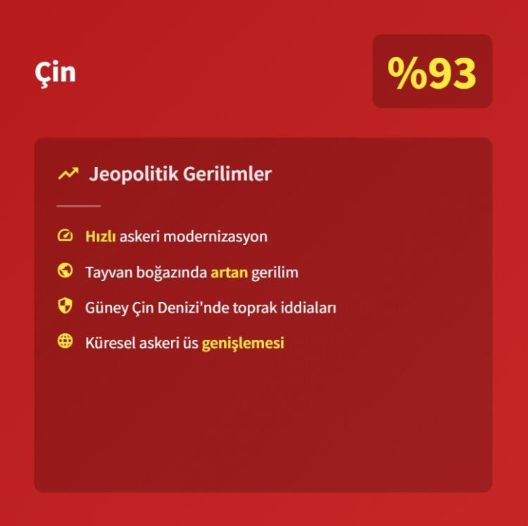 <p><span style="color:#B22222"><strong>2)&nbsp; &Ccedil;İN</strong></span></p>
