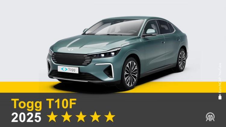 <p><strong>EURO NCAP DEĞERLENDİRMESİNDE 5 YILDIZ</strong></p>

<p>Togg'un ilk modellerinin elektrikli sedan T10F ve elektrikli SUV T10X olduğu anımsatılan açıklamada, <strong>"Her iki yeni elektrikli otomobil de 5 yıldızlı Euro NCAP derecelendirmesine layık görüldü."</strong> ifadesi kullanıldı.</p>
