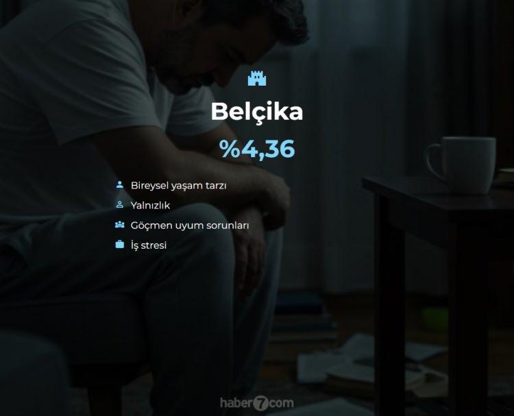 <p><span style="color:#B22222"><strong>40)  BELÇİKA</strong></span></p>
