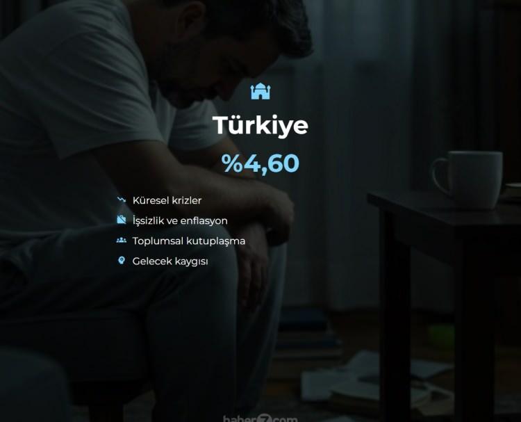<p><span style="color:#B22222"><strong>33)  TÜRKİYE</strong></span></p>
