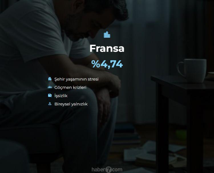 <p><span style="color:#B22222"><strong>26)  FRANSA</strong></span></p>
