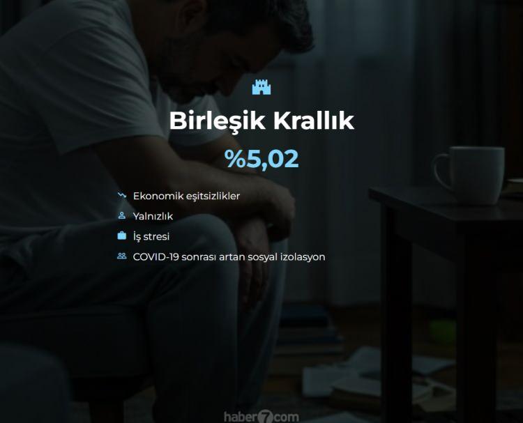 <p><span style="color:#B22222"><strong>19)  BİRLEŞİK KRALLIK</strong></span></p>
