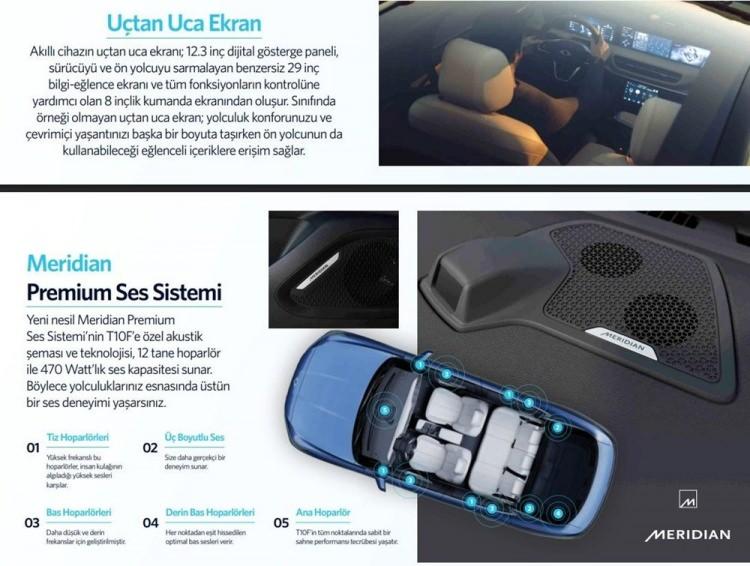 <p>Otomobilde trafik işareti algılama sistemiyle birlikte çalışan dur-kalk fonksiyonlu akıllı adaptif hız sabitleyici ve akıllı şerit takip sistemi & şeritten ayrılma ikazı gibi özelliklerinin yanı sıra V2 donanım seviyesinde çevre görüş kamerası, kör nokta asistanı, sürücü dikkat asistanı, gelişmiş elektronik denge kontrolü gibi özellikleri standart, otomatik park asistanını ise opsiyon olarak yer alacak. </p>
