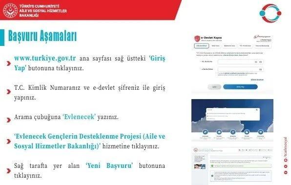 <p>-Taşınmaz sahibi ya da hissedarı olmamak,</p>

<p> </p>

<p>-Çiftlerin son 6 aylık gelir toplamı ortalaması asgari ücretin 2.3 katından fazla olmamak,</p>
