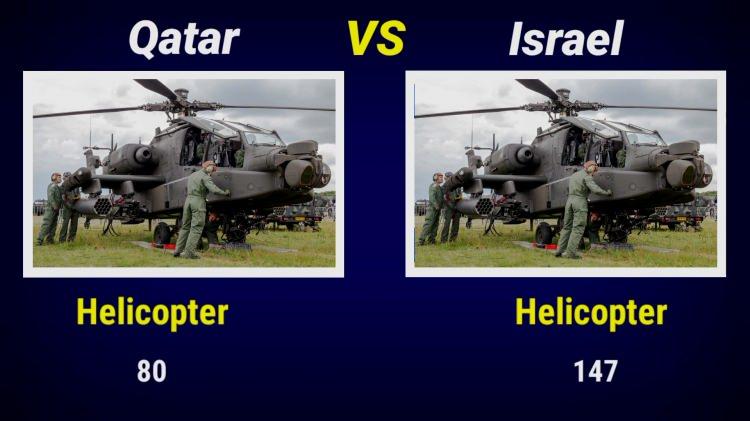 <p><span style="color:#B22222"><strong>HELİKOPTERLER</strong></span></p>
