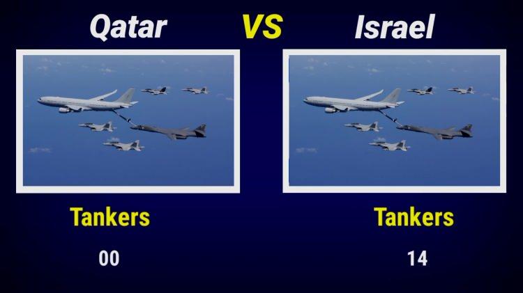 <p><strong>TANKER UÇAKLAR</strong></p>