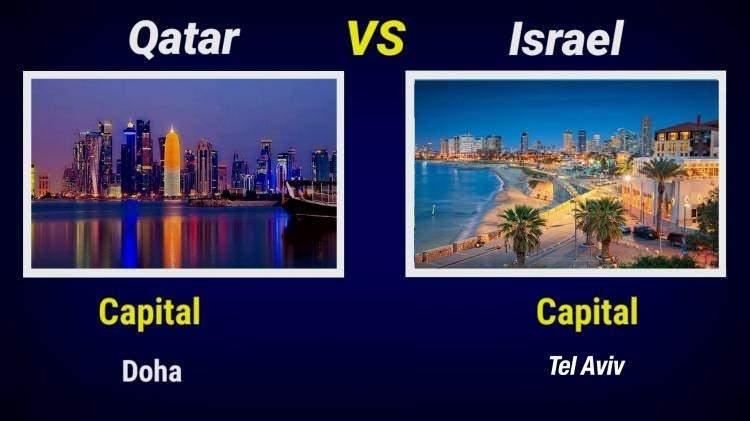 <p><span style="color:#B22222"><strong>BAŞKENTLERİ</strong></span></p>
