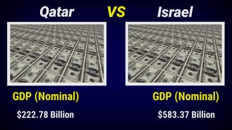 <p><span style="color:#B22222"><strong>GAYRI SAFI YURTİ&Ccedil;İ HASILA &ndash; NOMİNAL</strong></span></p>
