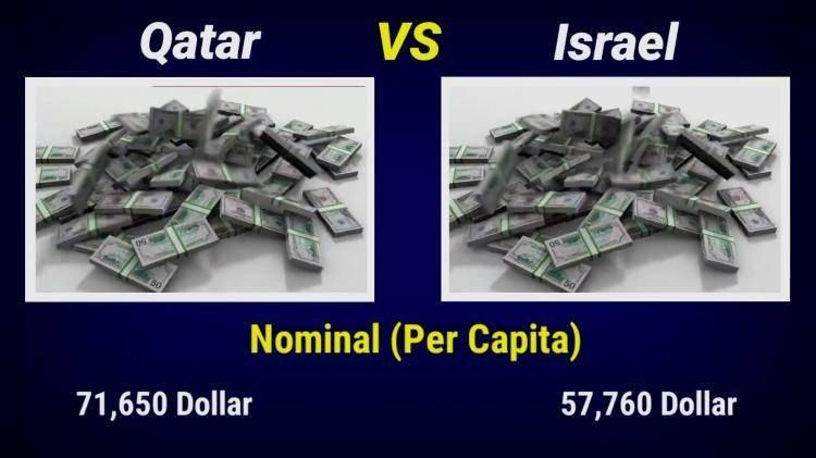 <p><span style="color:#B22222"><strong>GAYRI SAFI YURTİ&Ccedil;İ HASILA &ndash; NOMİNAL</strong></span></p>
