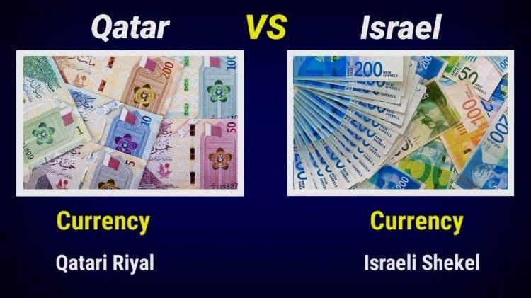 <p><span style="color:#B22222"><strong>PARA BİRİMLERİ</strong></span></p>
