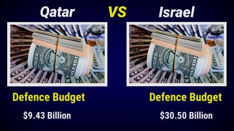 <p><span style="color:#B22222"><strong>DEFANS B&Uuml;T&Ccedil;LESİ</strong></span></p>
