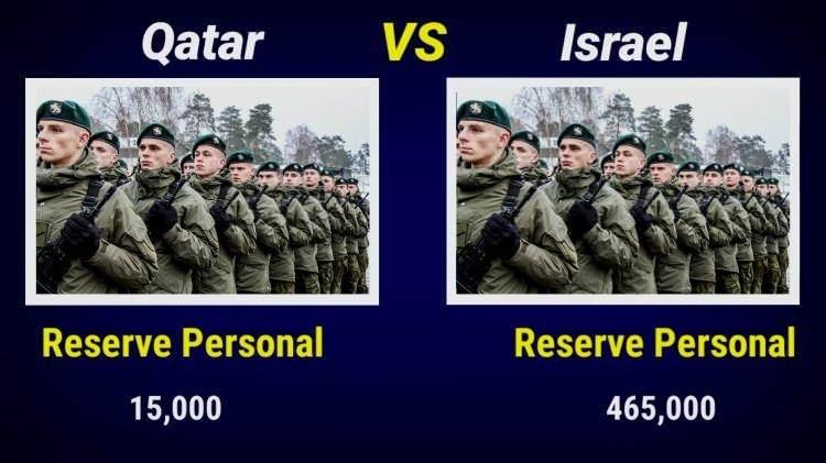 <p><span style="color:#B22222"><strong>YEDEK ASKERİ PERSONEL</strong></span></p>
