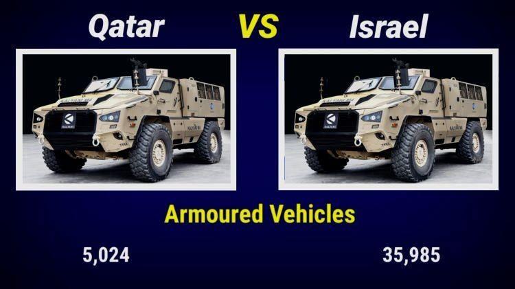 <p><span style="color:#B22222"><strong>ZIRHLI ARA&Ccedil;LAR</strong></span></p>
