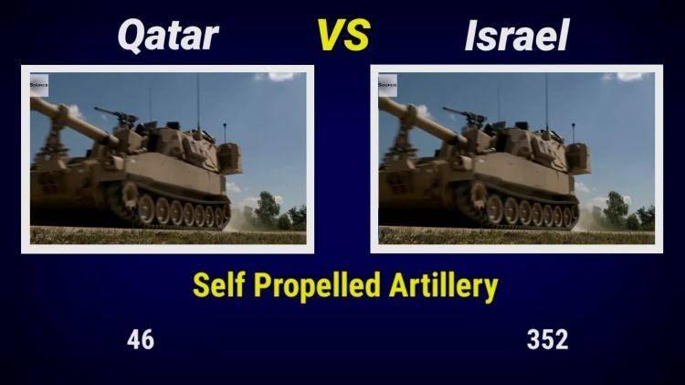 <p><span style="color:#B22222"><strong>KENDİNDEN TAHRİKLİ TOP&Ccedil;U&nbsp;</strong></span></p>
