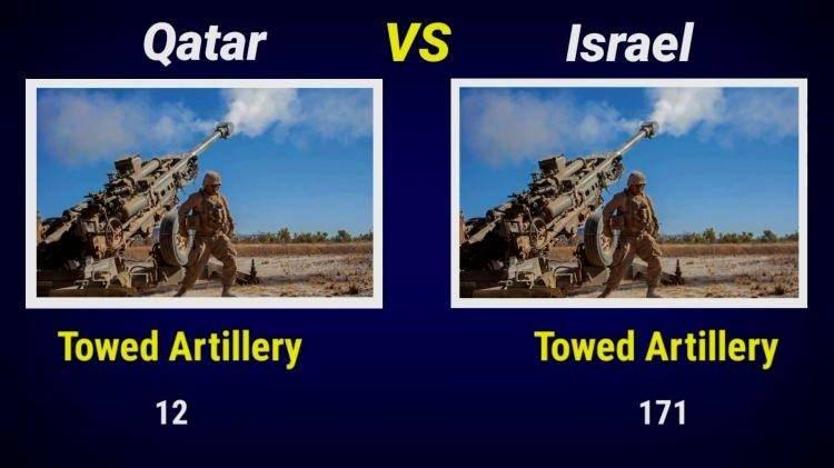 <p><span style="color:#B22222"><strong>&Ccedil;EKİLİ TOP&Ccedil;U SİLAHLAR</strong></span></p>
