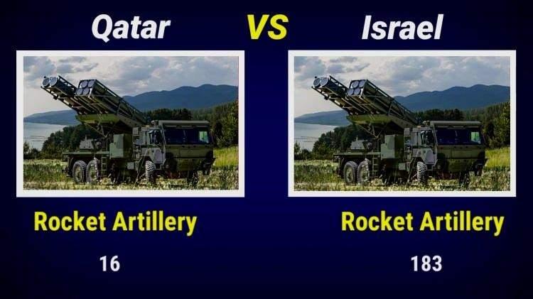 <p><span style="color:#B22222"><strong>ROKETATARLAR</strong></span></p>
