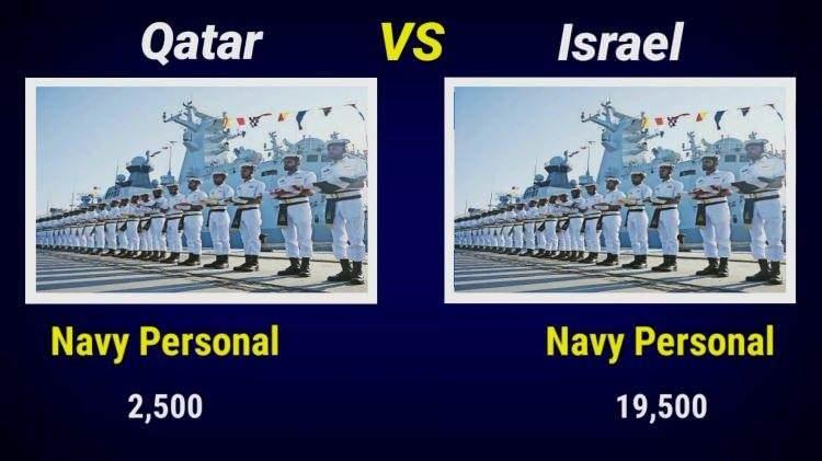 <p><span style="color:#B22222"><strong>DENİZ KUVVETLERİ PERSONEL SAYILARI</strong></span></p>
