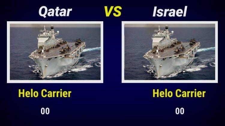 <p><span style="color:#B22222"><strong>HELİKOPTER GEMİLERİ</strong></span></p>
