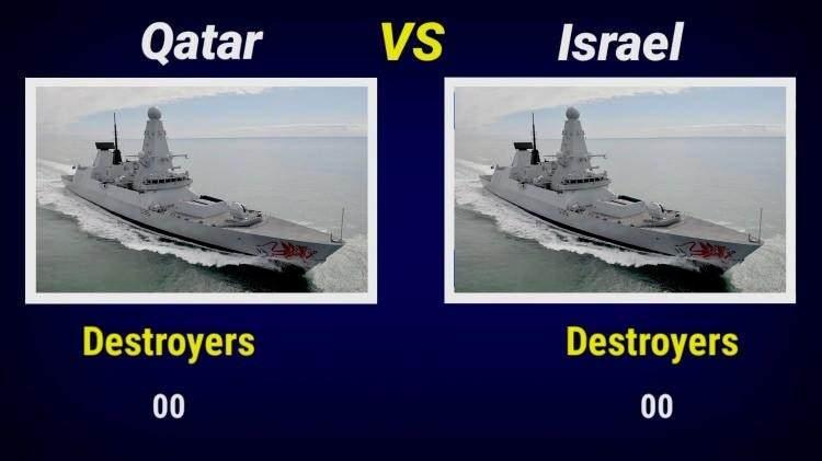 <p><span style="color:#B22222"><strong>DESTROYERLER</strong></span></p>
