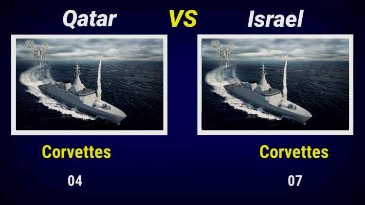 <p><span style="color:#B22222"><strong>CORVETTES</strong></span></p>
