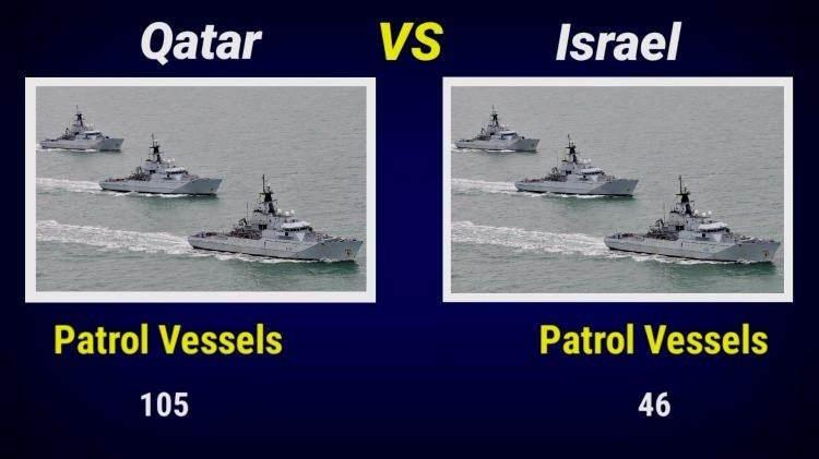 <p><span style="color:#B22222"><strong>PETROL GEMİLERİ</strong></span></p>
