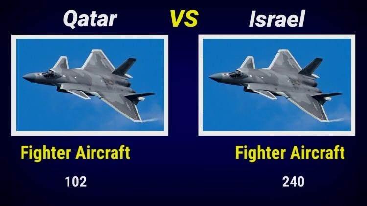 <p><span style="color:#B22222"><strong>SAVAŞ U&Ccedil;AĞI SAYISI</strong></span></p>
