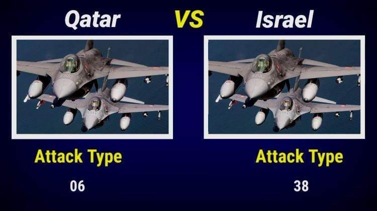 <p><span style="color:#B22222"><strong>SALDIRI U&Ccedil;AKLARI</strong></span></p>
