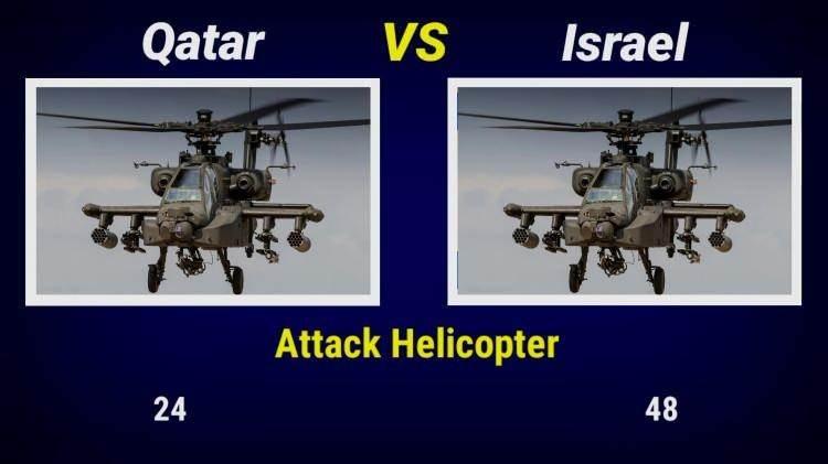 <p><span style="color:#B22222"><strong>ATAK HELİKOPTERLERİ</strong></span></p>
