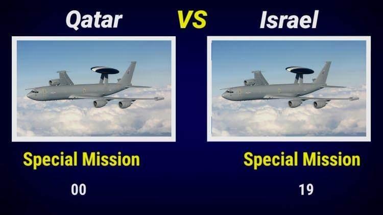 <p><span style="color:#B22222"><strong>&Ouml;ZEL G&Ouml;REV U&Ccedil;AKLARI</strong></span></p>
