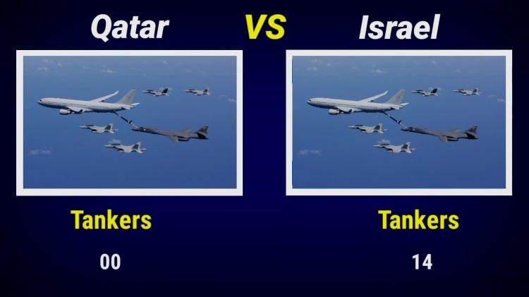 <p><span style="color:#B22222"><strong>TANKER U&Ccedil;AKLAR</strong></span></p>
