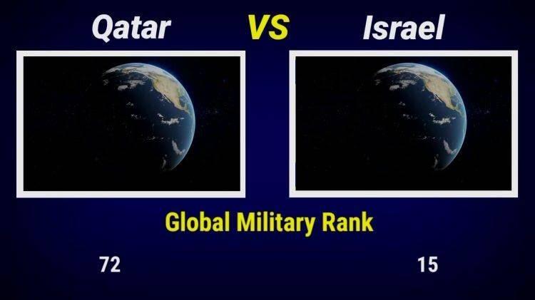 <p><span style="color:#B22222"><strong>D&Uuml;NYANIN EN G&Uuml;&Ccedil;L&Uuml; ORDULARI SIRALAMASI</strong></span></p>

<p>&nbsp;</p>
