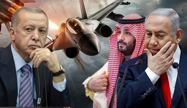 <p><span style="color:#B22222"><strong>İŞTE ORTADOĞU'NUN SAVAŞA EN HAZIR ÜLKELERİ!</strong></span></p>