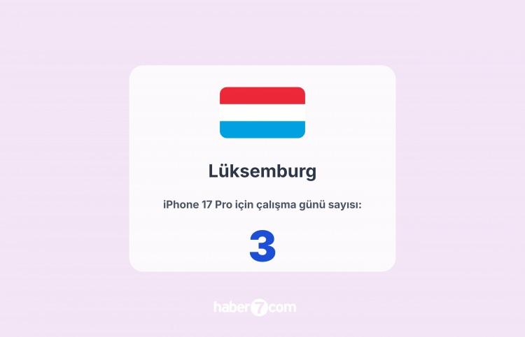 <p><span style="color:#B22222"><strong>33)  LÜKSEMBURG</strong></span></p>

