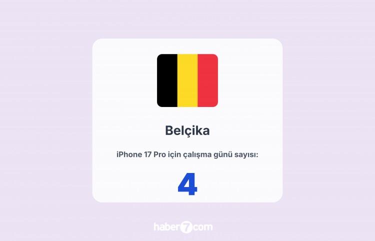 <p><span style="color:#B22222"><strong>31) BELÇİKA</strong></span></p>