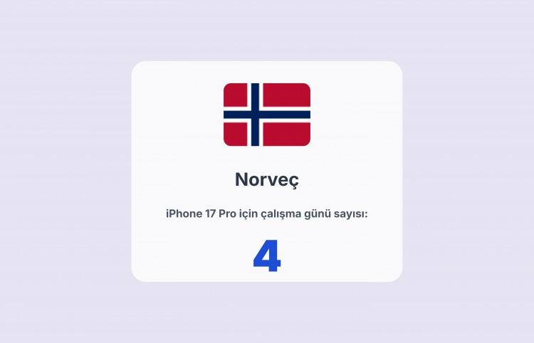 <p><span style="color:#B22222"><strong>27) NORVEÇ</strong></span></p>