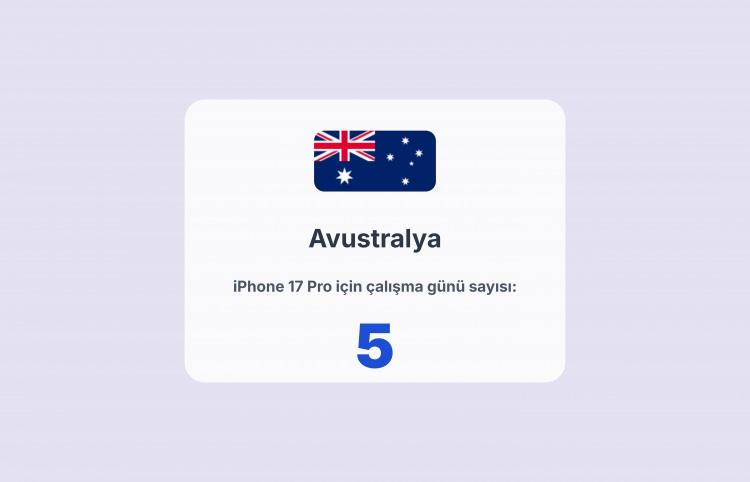 <p><span style="color:#B22222"><strong>26)  AVUSTRALYA</strong></span></p>
